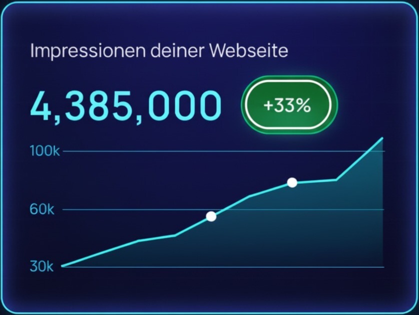 Webseite Impressionen und Wachstum